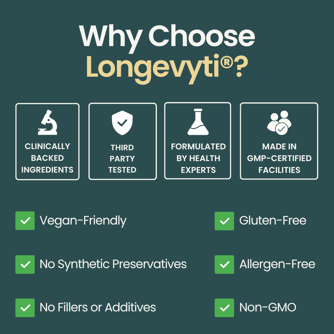 Glucosamine Joint Complex (1,500mg)