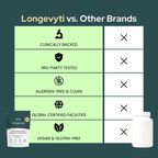 Glucosamine Joint Complex (1,500mg)